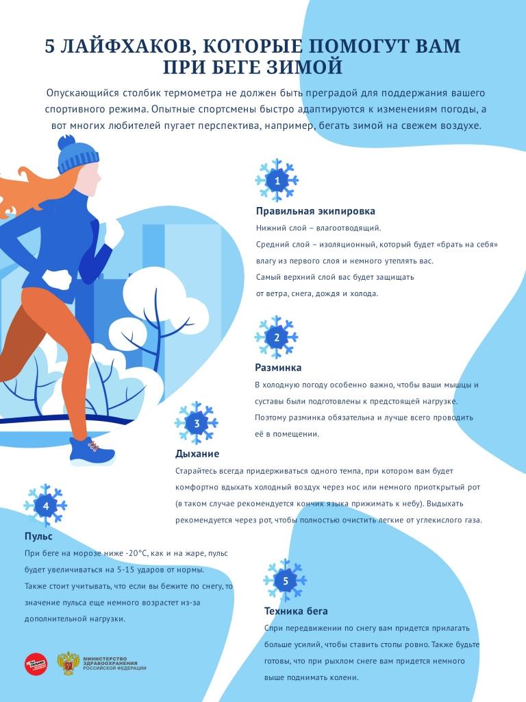 Лайфхаки которые помогут при беге зимой